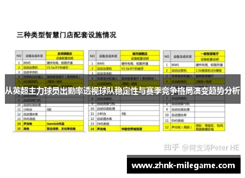 从英超主力球员出勤率透视球队稳定性与赛季竞争格局演变趋势分析
