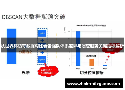 从世界杯防守数据对比看各强队体系差异与演变趋势关键指标解析