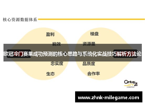 欧冠冷门赛果成功预测的核心思路与系统化实战技巧解析方法论