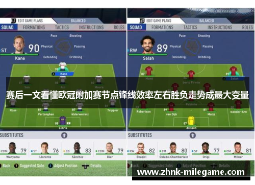赛后一文看懂欧冠附加赛节点锋线效率左右胜负走势成最大变量