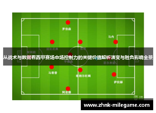 从战术与数据看西甲赛场中场控制力的关键价值解析演变与胜负影响全景 从战术与数据看西甲赛场中场控制力的关键价值解析演变与胜负影响全景