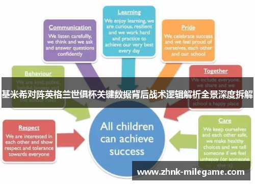 基米希对阵英格兰世俱杯关键数据背后战术逻辑解析全景深度拆解