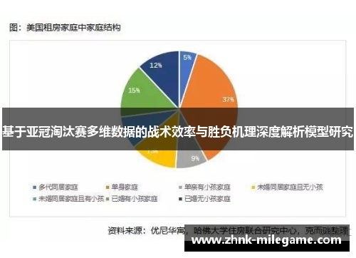 基于亚冠淘汰赛多维数据的战术效率与胜负机理深度解析模型研究
