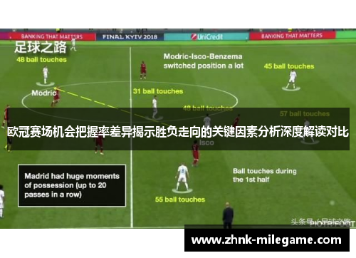 欧冠赛场机会把握率差异揭示胜负走向的关键因素分析深度解读对比 欧冠赛场机会把握率差异揭示胜负走向的关键因素分析深度解读对比